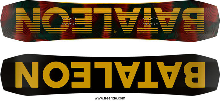 Bataleon Global Warmer