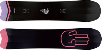 Bataleon Party Wave 2020