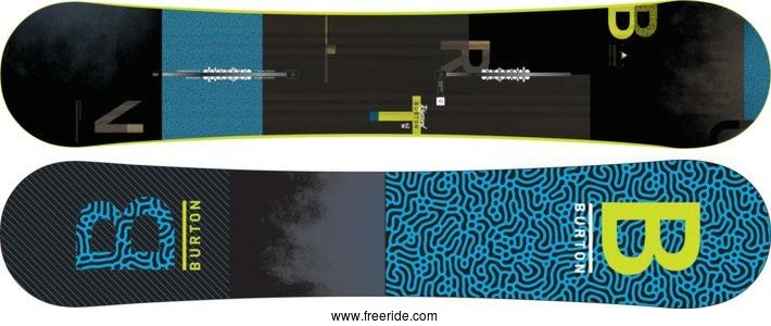 Burton RIPCORD