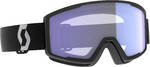 Scott Factor Pro 2024