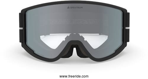 Spektrum Templet Bio Photochromic