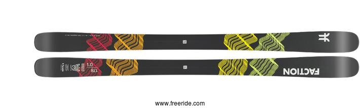 Faction Prodigy 1.0