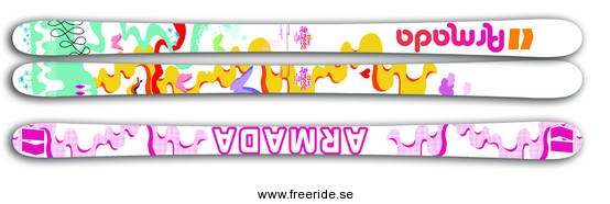 Armada ARW