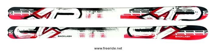 K2 BackLash