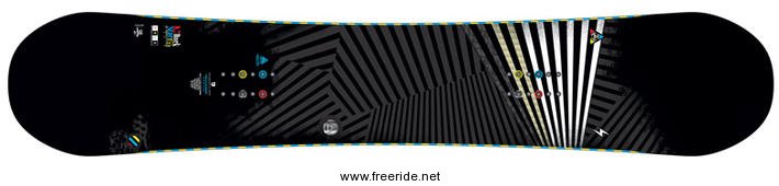 K2 Darkstar