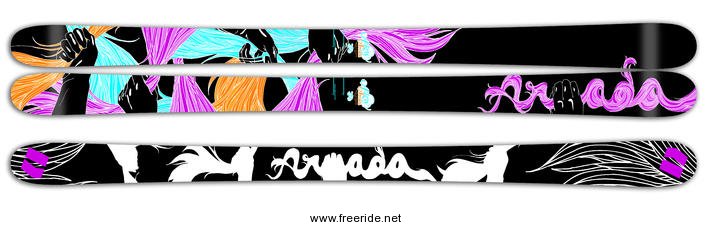 Armada ARW