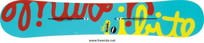 Burton Lip-Stick