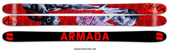 Armada ANT