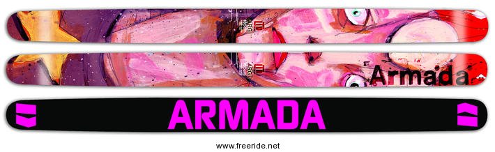Armada ARG