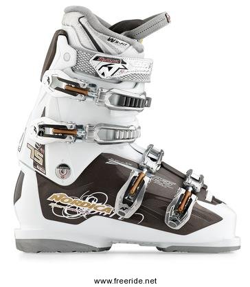 Nordica Sportmachine 75W