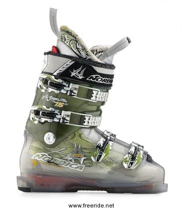 Nordica HR Pro 115W