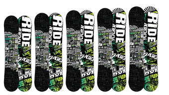 Ride Agenda 2010