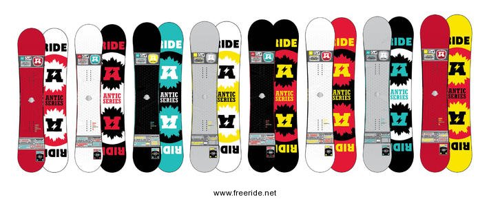 Ride Antic