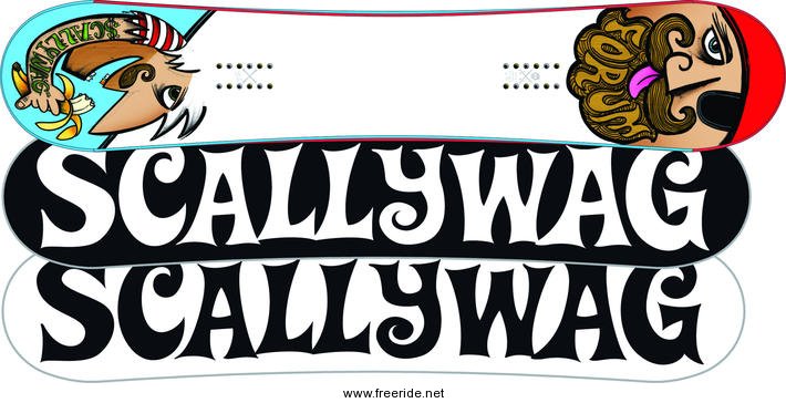 Forum Scallywag