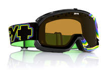 SPY Trevor Diagram 2010