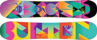 Burton Lipstick 2011