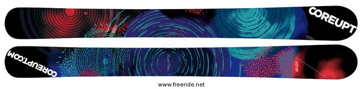 CoreUPT SONAR