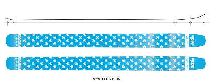 Whitedot The Ragnarok XII