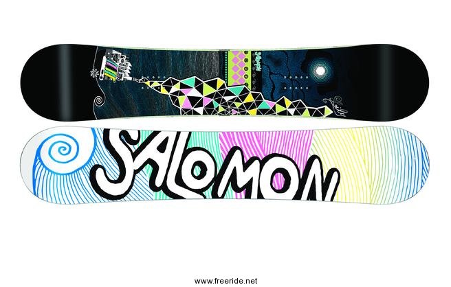 Salomon LILY