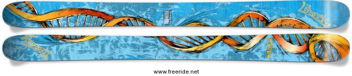 Liberty Double Helix