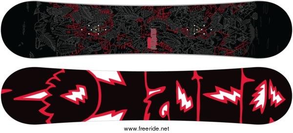 Burton Blunt Wide