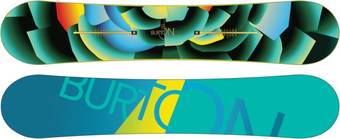 Burton Feelgood 2012