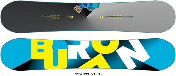 Burton Process Flying V