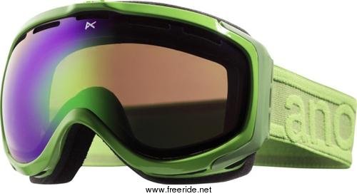 Anon Hawkeye Premium