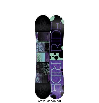 Ride Compact