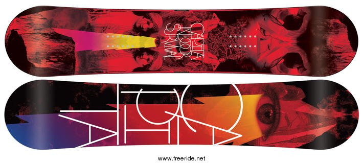 Capita Indoor Survival FK