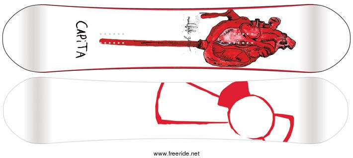 Capita Mid Life Zero