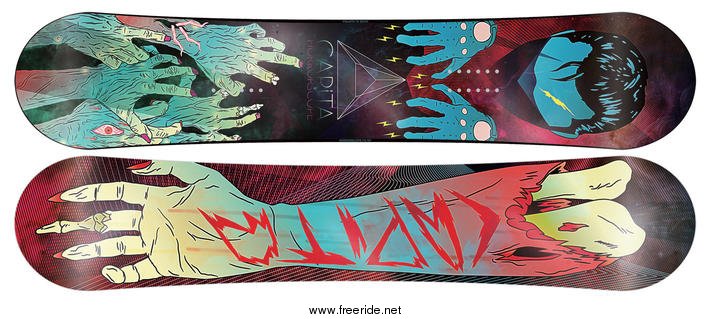 Capita Horrorscope FK