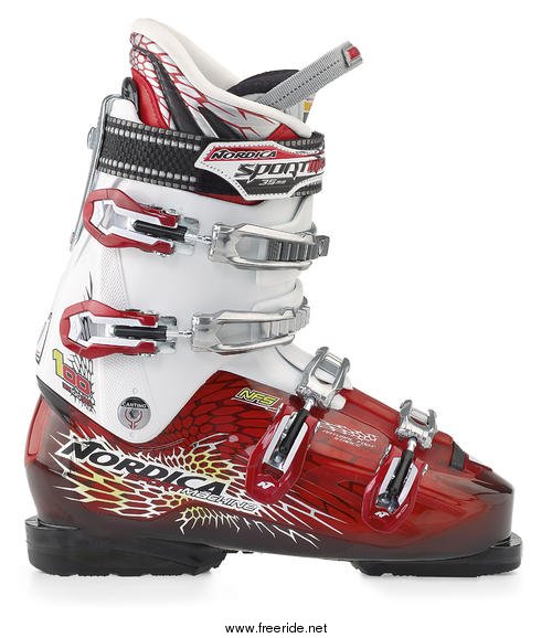 Nordica Sportmachine 100