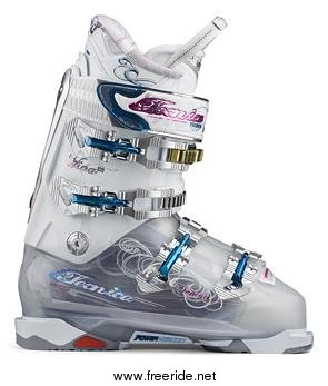 Tecnica Viva Demon 110