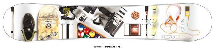 Nitro Eero Ettala Promodel