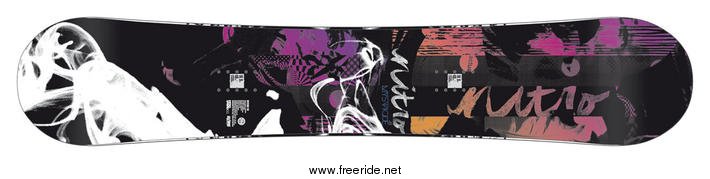 Nitro Mystique
