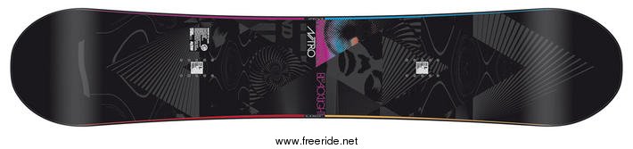 Nitro Blacklight Gullwing