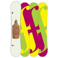 Forum Holy Moly 2012