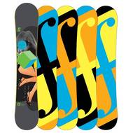 Forum Youngblood Chillydog 2012