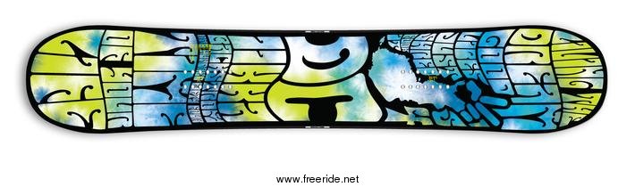 DC MLF IIKA PRO BOARD