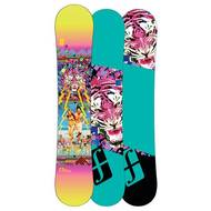 Forum Substance 2012