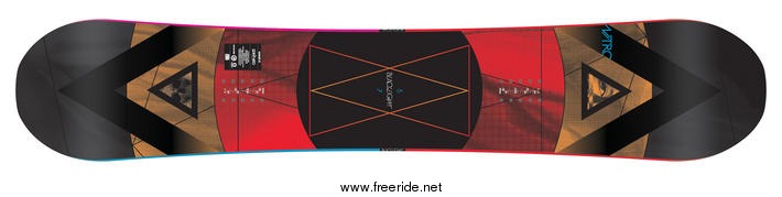 Nitro Blacklight Gullwing