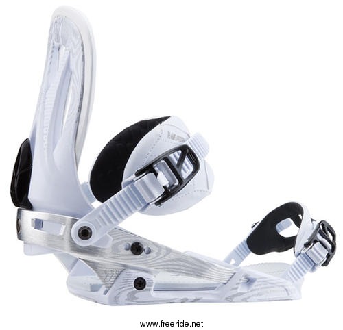 Nitro Raiden Blackhawk