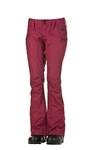 Nitro Metric Pant