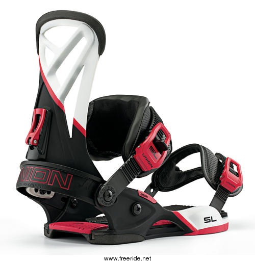 Union SL