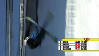 Freestyle.ch - Kval skidor