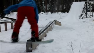 Några trick med Dennis Sundström