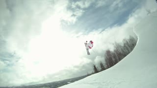 Kevin Magnusson Ekepil Selfedit