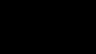 Sen sommar tramp edit och lite natur.