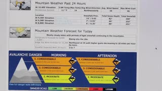 BackSide Elevated Education Episode 30